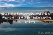 蜂鸟影院在线免费观看使用体验复盘：界面设计、播放流畅度与操作习惯分析（对比后）